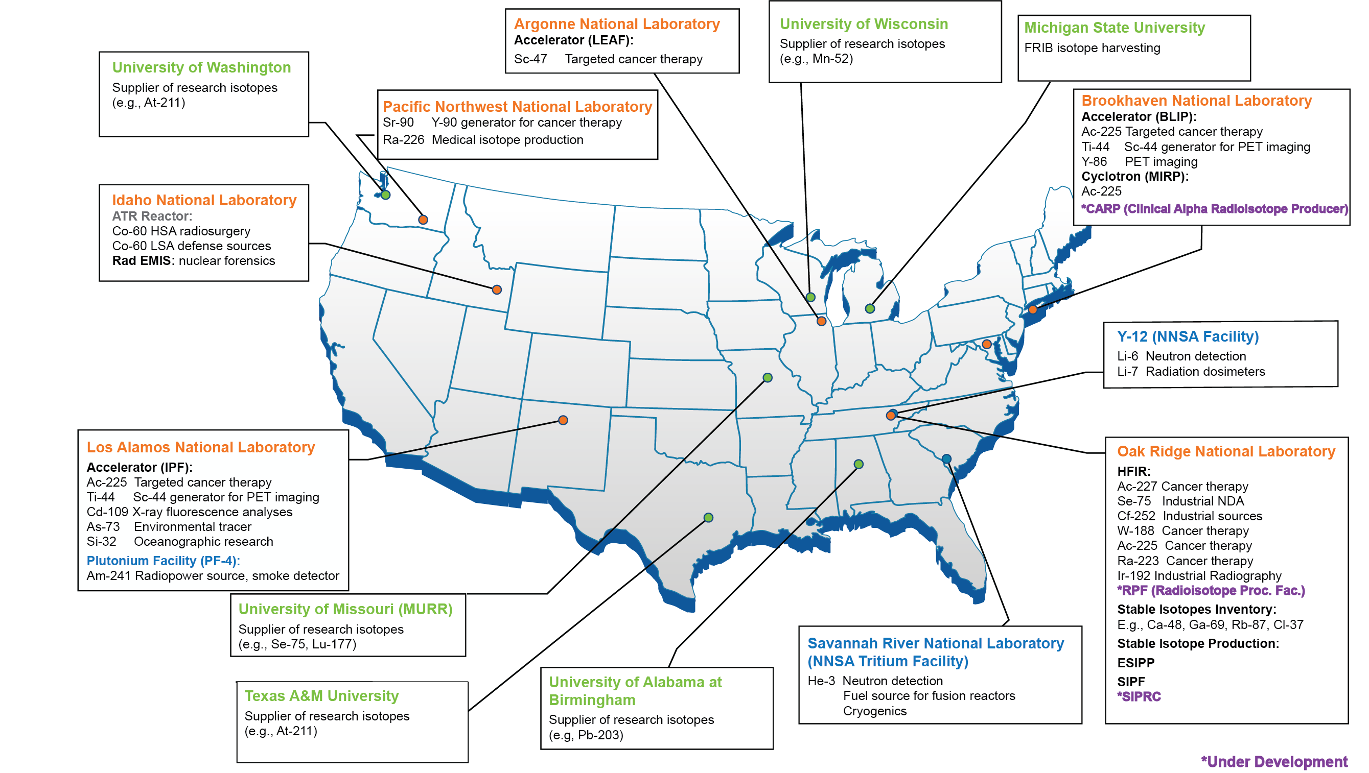 Facilities Map