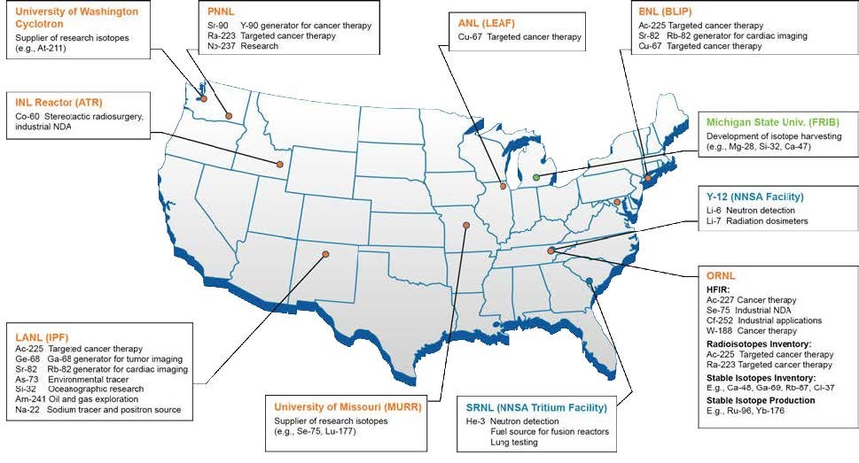 Facilities Map