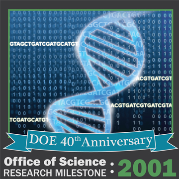 BER 2001 Sequencing the Human Genome 