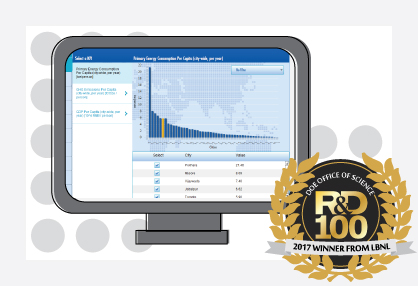 LBNL-Benchmarking-Winner