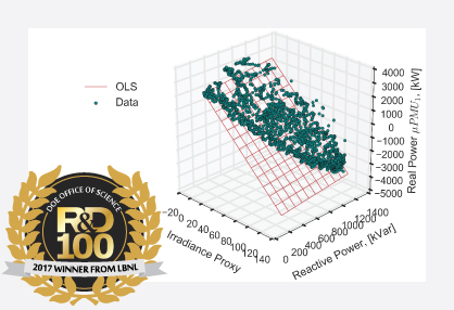 LBNL-Estimation-of-Energy-Winner