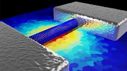 An image of a remote Joule heating.