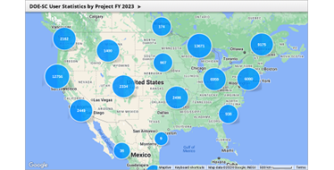 User Statistics by Project Interactive Map