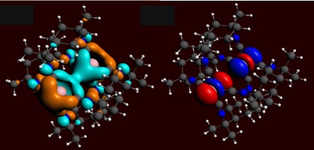 Structure of Iridium (Ir) dimer complex showing an Ir-Ir bonding molecular orbital populated (left) and an Ir-Ir anti-bonding molecular orbital depopulated (right) by optical excitation.