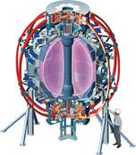 Digital controller improves power management for nuclear fusion